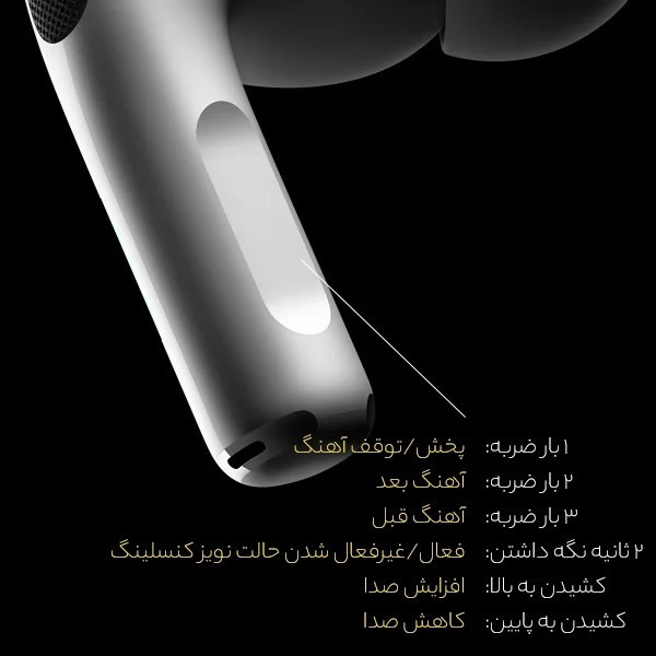 هندزفری بلوتوثی مدل AirPods Pro 2 ENC